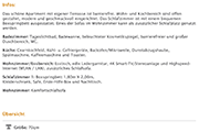 files/amsteinfelderhof/redaktion/Apartments/tn_apartments_uebersichten/09-pruemerhof/09-pruemerhof_tn-infos.png